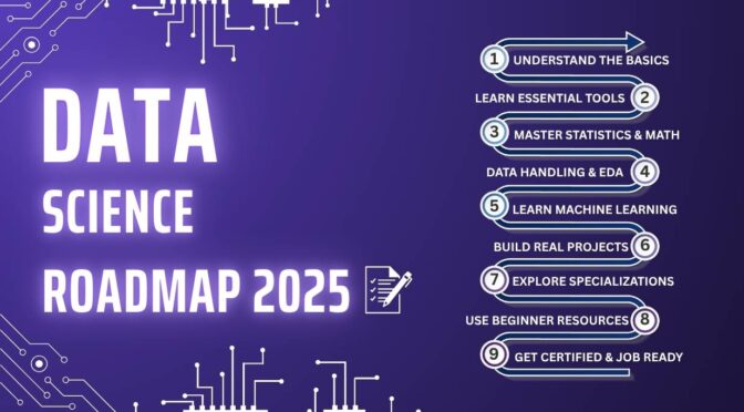 Data Science Roadmap